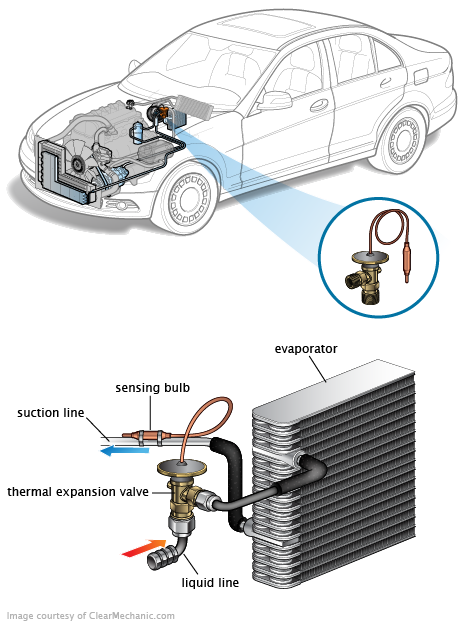 See DF011 repair manual